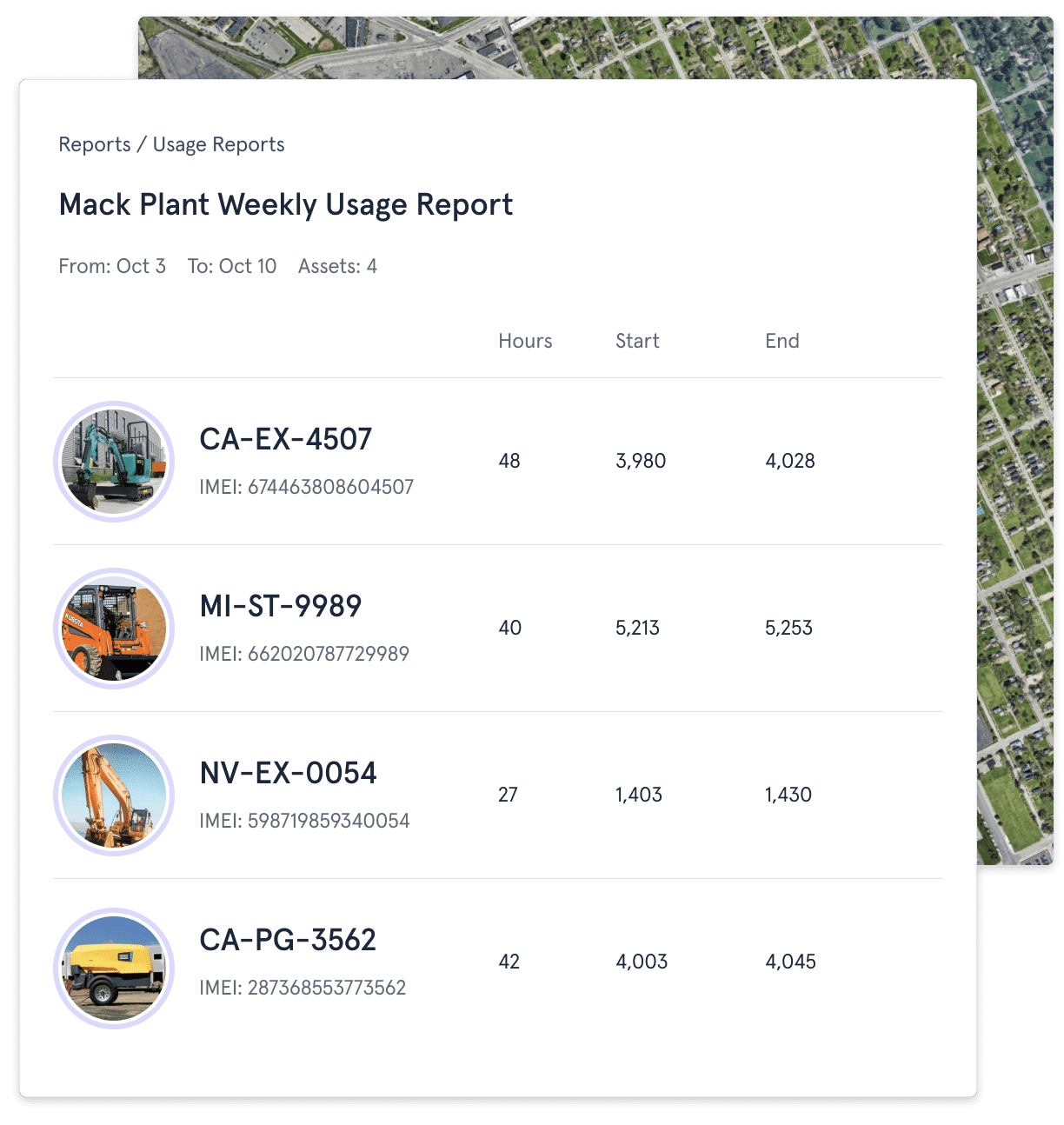 Equipment-Rental-06-Utilization-min