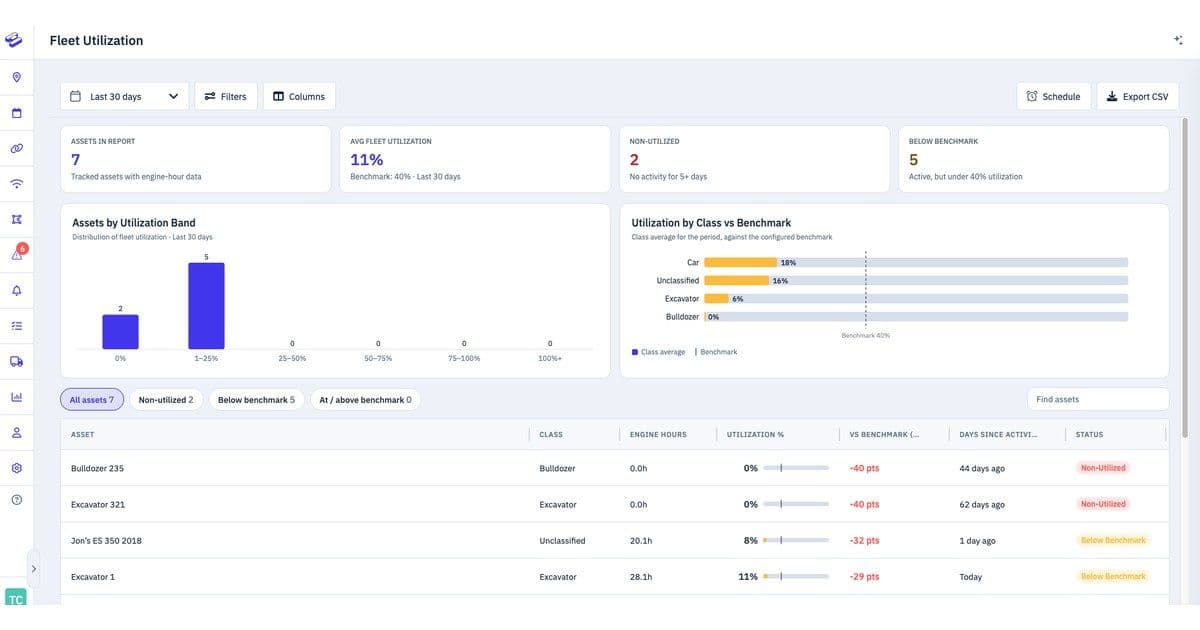 Product Update — July 2026: Driver Behavior, Fleet Utilization & Clearer Maps