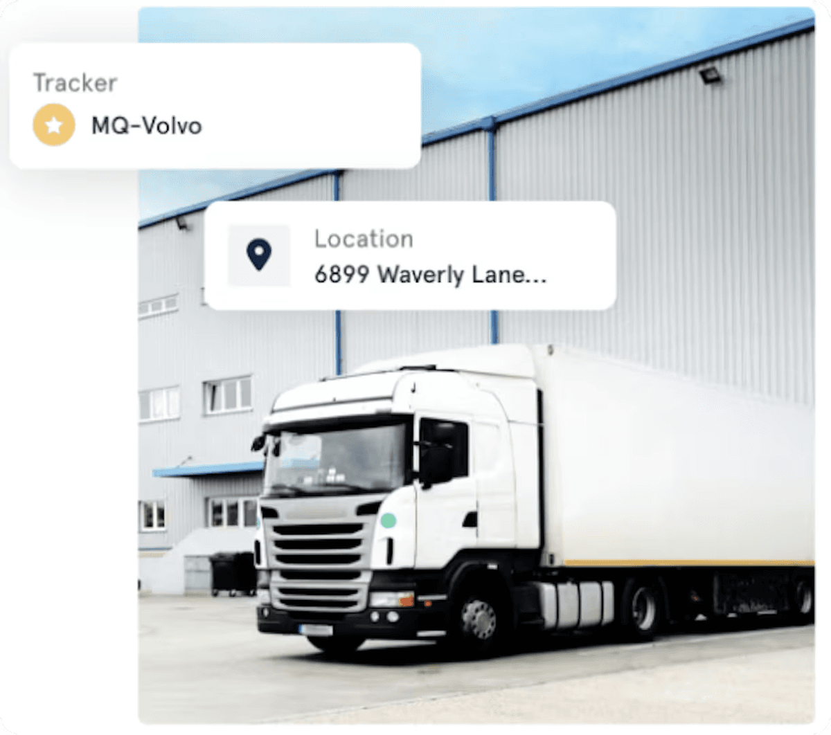 Get eyes on everything