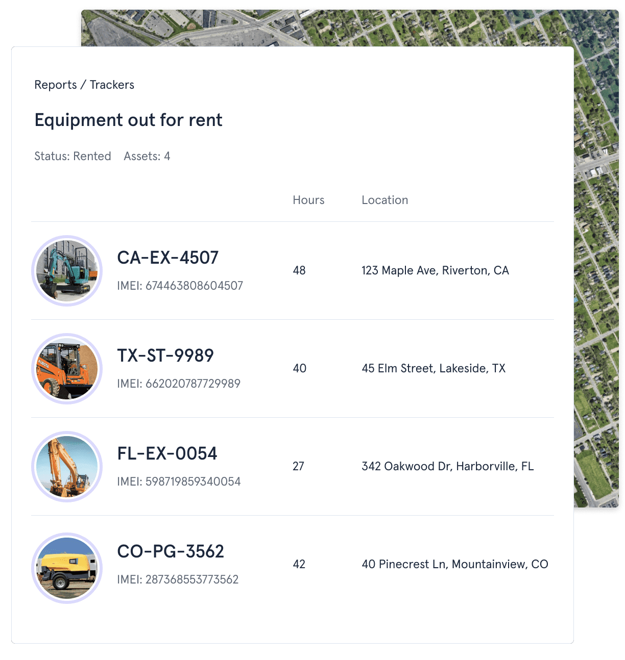Equipment-Rental-02-Case-Study-min